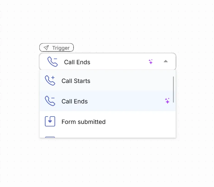 The workflow Trigger menu with Call Ends selected.