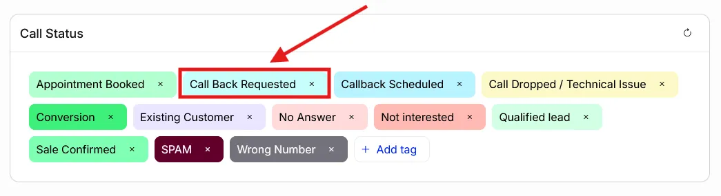 The Call Status tag group, with the Call Back Requested tag marked.