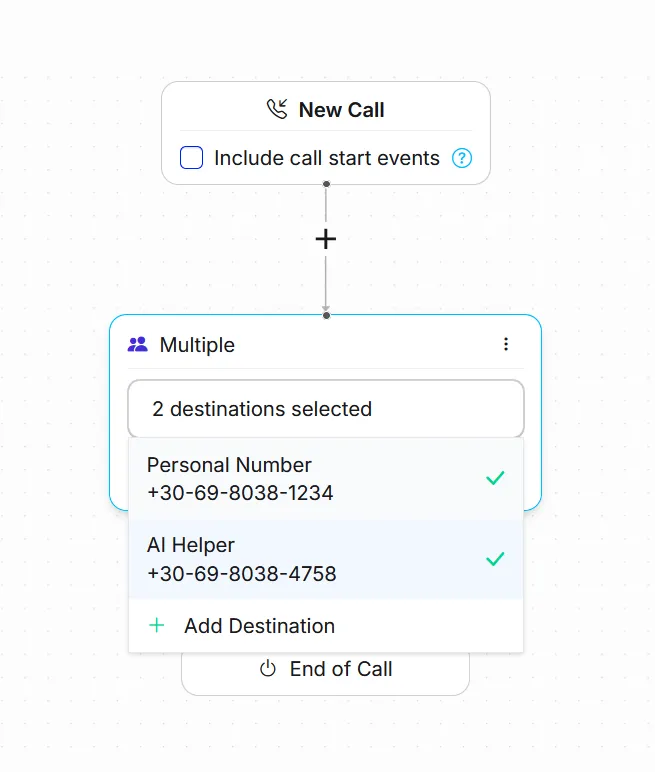 Add as many destination numbers as needed.