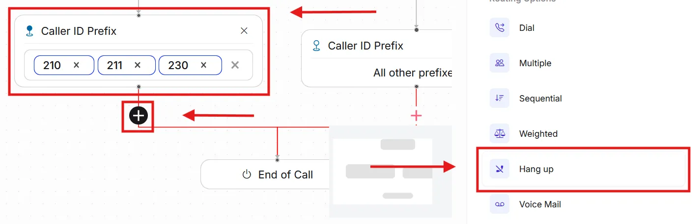 Click the + below that branch and select the routing action for those callers (for example, Hang Up, Voicemail, or Dial to a specific destination).