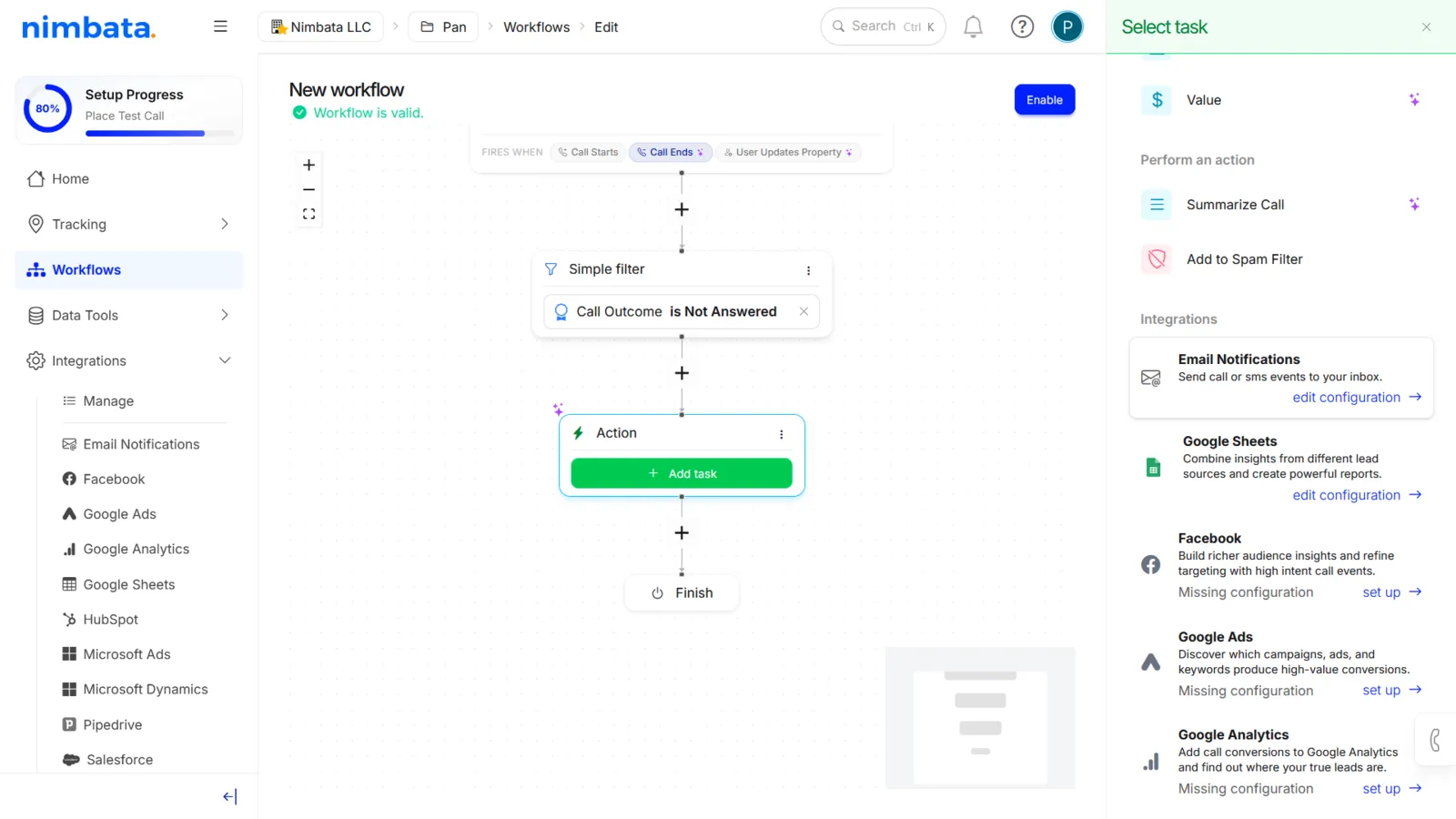 The workflow with a Call Outcome is Not Answered filter, and the Select task panel open on Integrations with Email Notifications at the top.