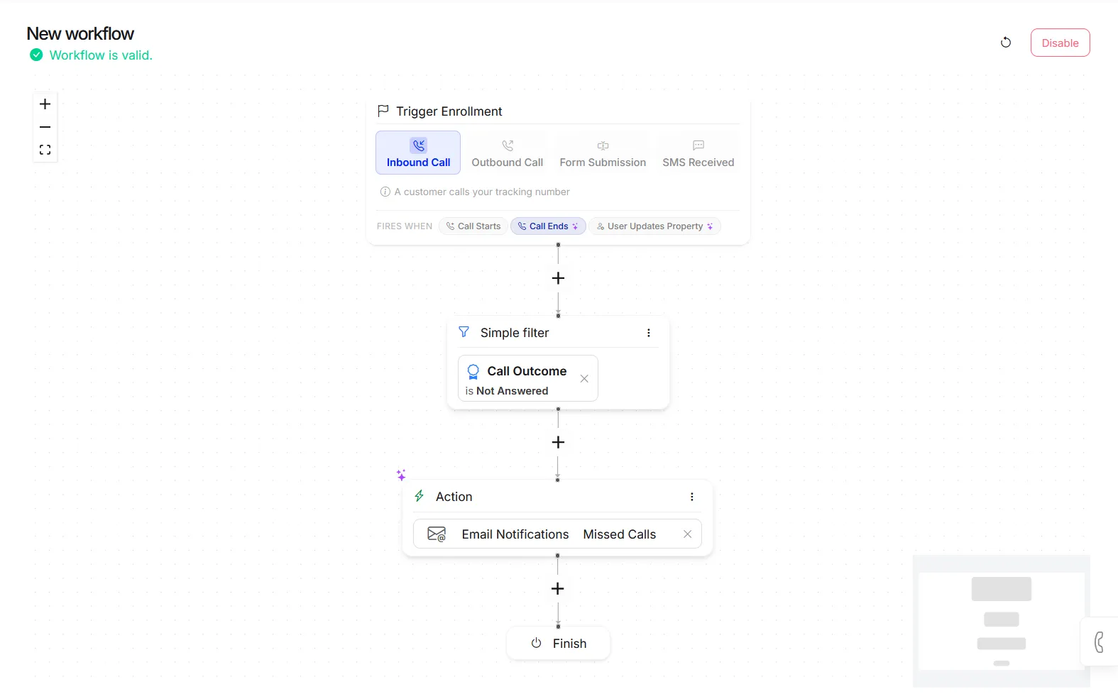 A workflow with the Inbound Call trigger firing on Call Ends, a Call Outcome is Not Answered filter, and an Email Notifications Missed Calls action.