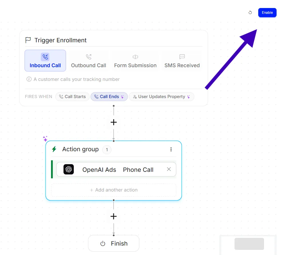 A workflow firing on Inbound Call, Call Ends, with an OpenAI Ads Phone Call action, and the Enable button marked.