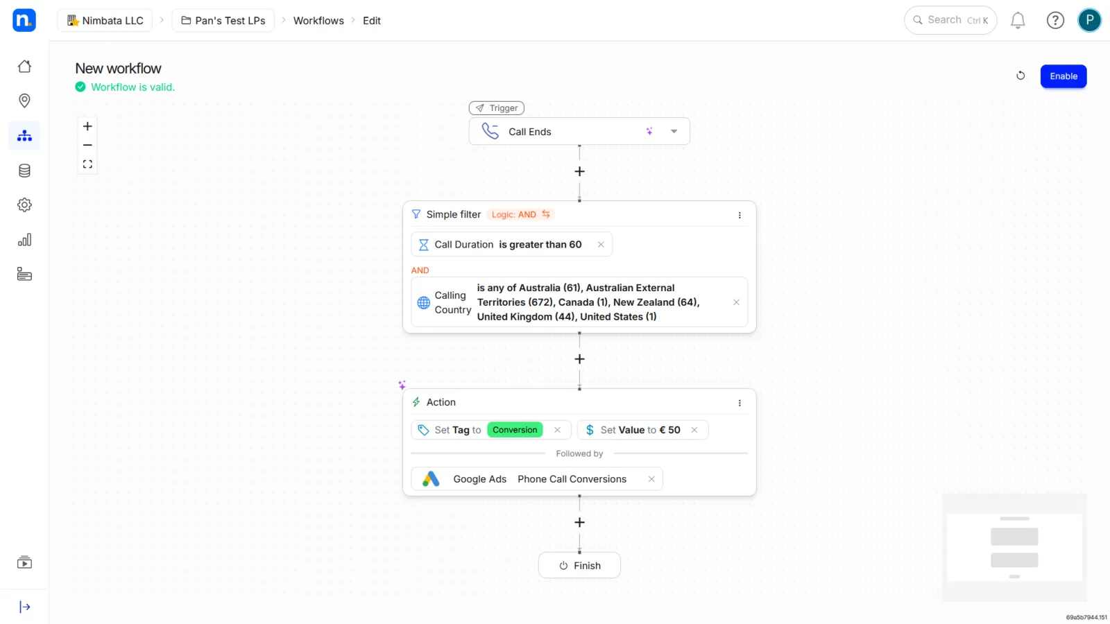 The Action block with Set Tag to Conversion and Set Value to € 50, followed by Google Ads Phone Call Conversions.